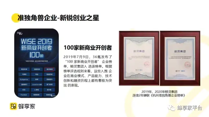 蜂享家的社交电商事业机会 蜂享家 第8张-蜂享家 蜂享家的社交电商事业机会 蜂享家 第8张