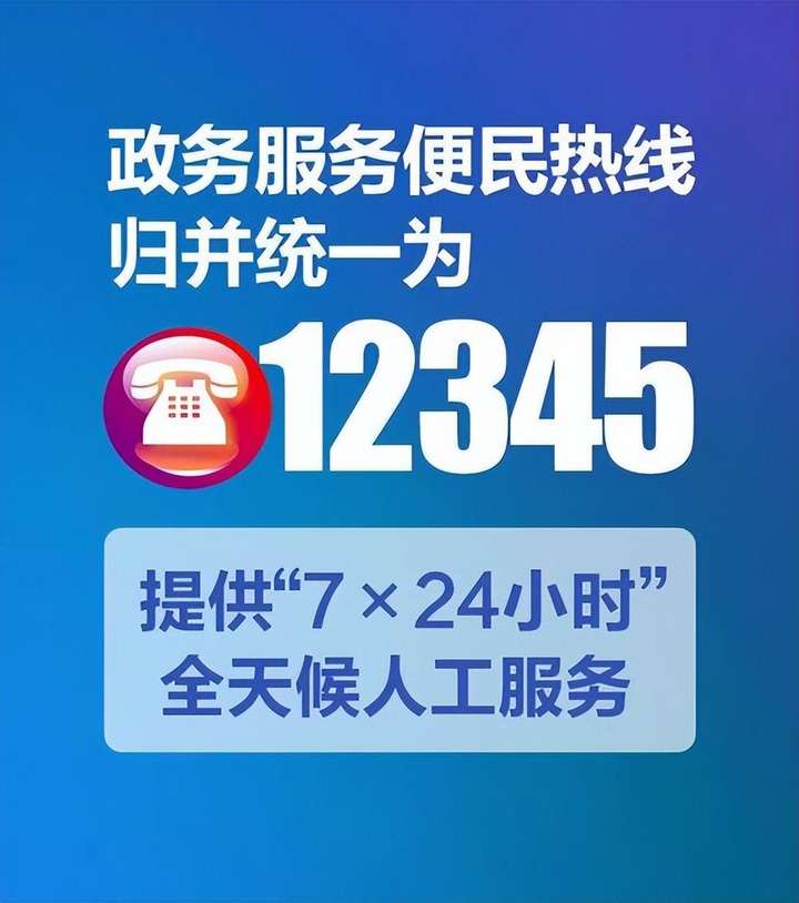 市长热线12345能解决什么问题（12345五种举报不受理）