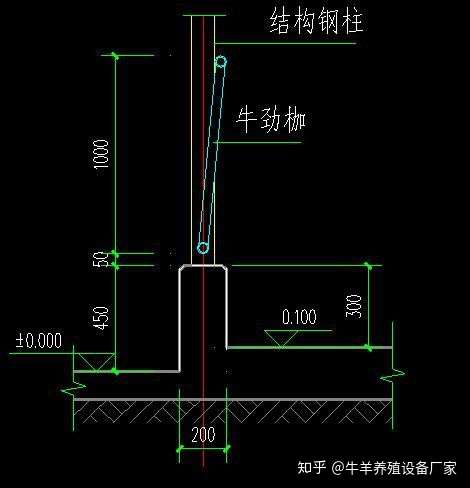 选好设备养殖不累 13071082285 牛颈枷长度3米/6米