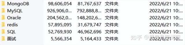 最新常用数据库排名及分类介绍（含资料包）插图1