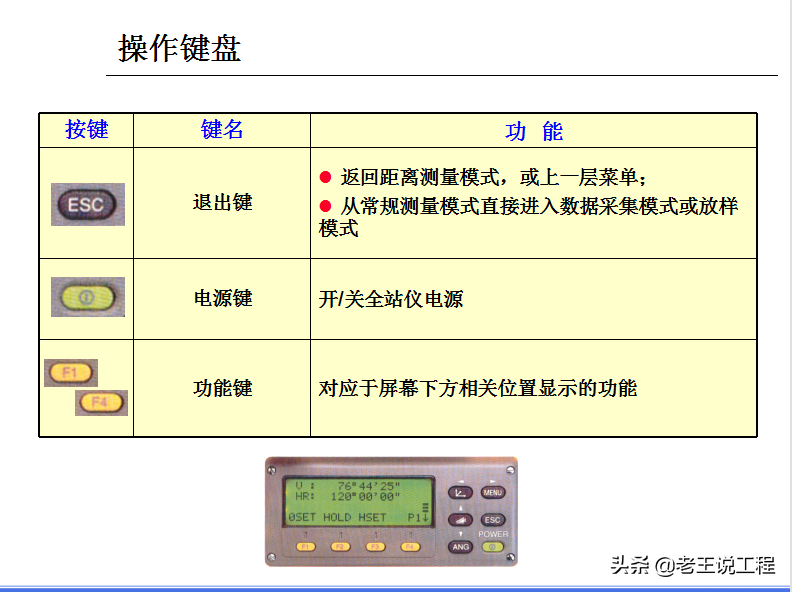 全站仪使用方法（零基础学全站仪）