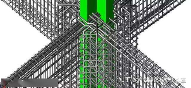 钢筋工程 梁柱节点处钢筋太密 手都难伸如何绑 知乎