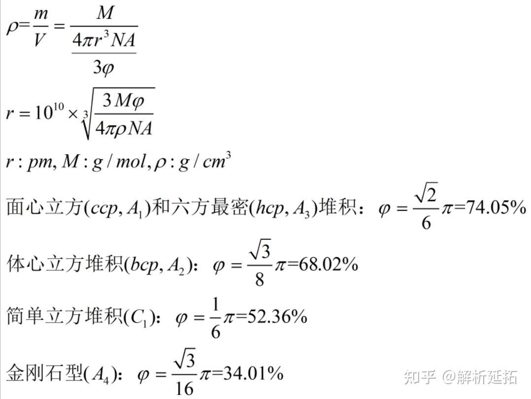 独辟蹊径 利用金属空间利用率计算原子半径 知乎