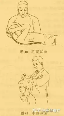 压顶,叩顶试验(椎间孔挤压实验)