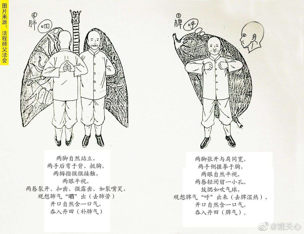 南师传承的六字诀 知乎