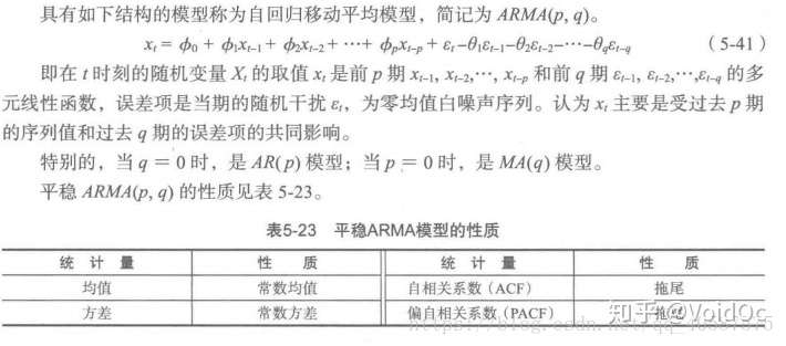 时间序列异常检测zz