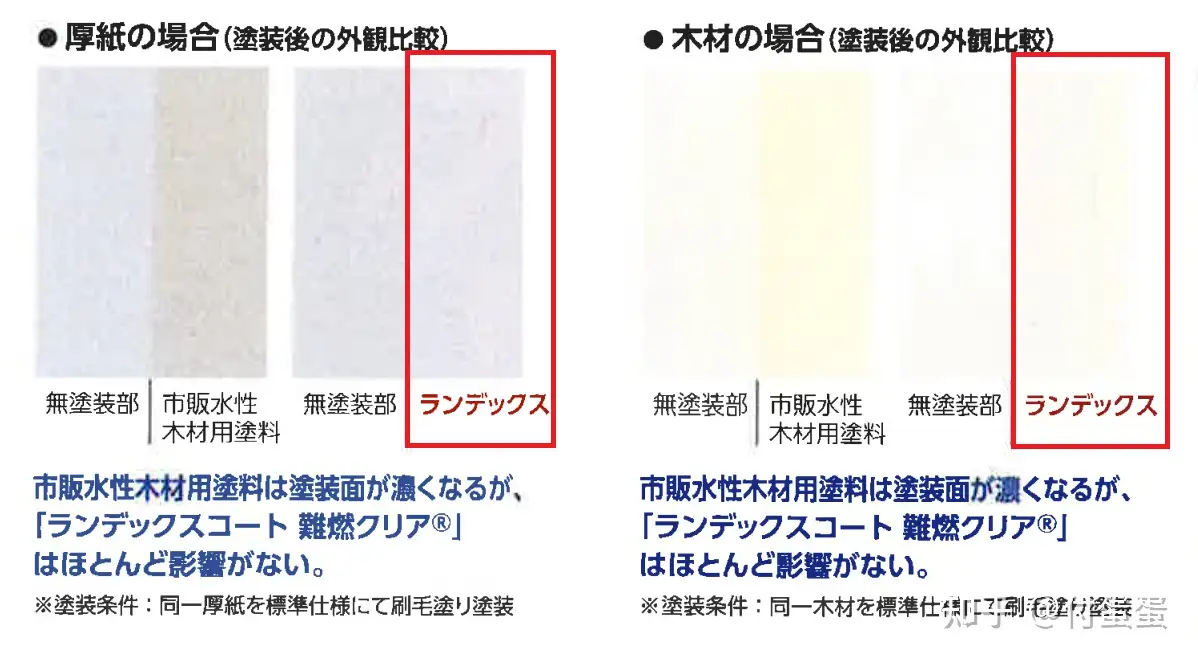 高透明、高耐热、可激光穿透的无卤阻燃剂FCX-210 - 知乎