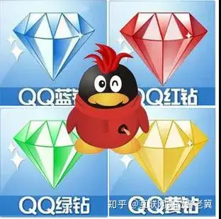 12块tao宝买一个电话卡,买回家后,拿这个卡给别人充会员,充黄钻,红钻