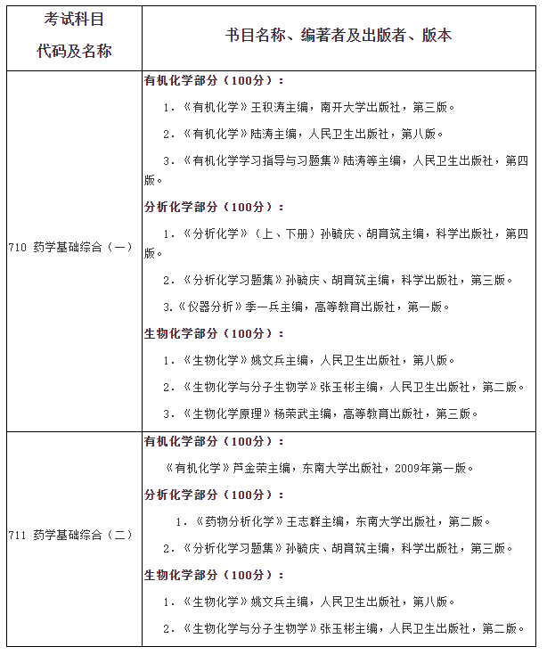 蓝基因 蓝基因