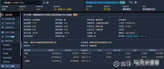 【城投观察】DM城投地图系列—湖南篇：来份长沙臭豆腐，品品湖南城投