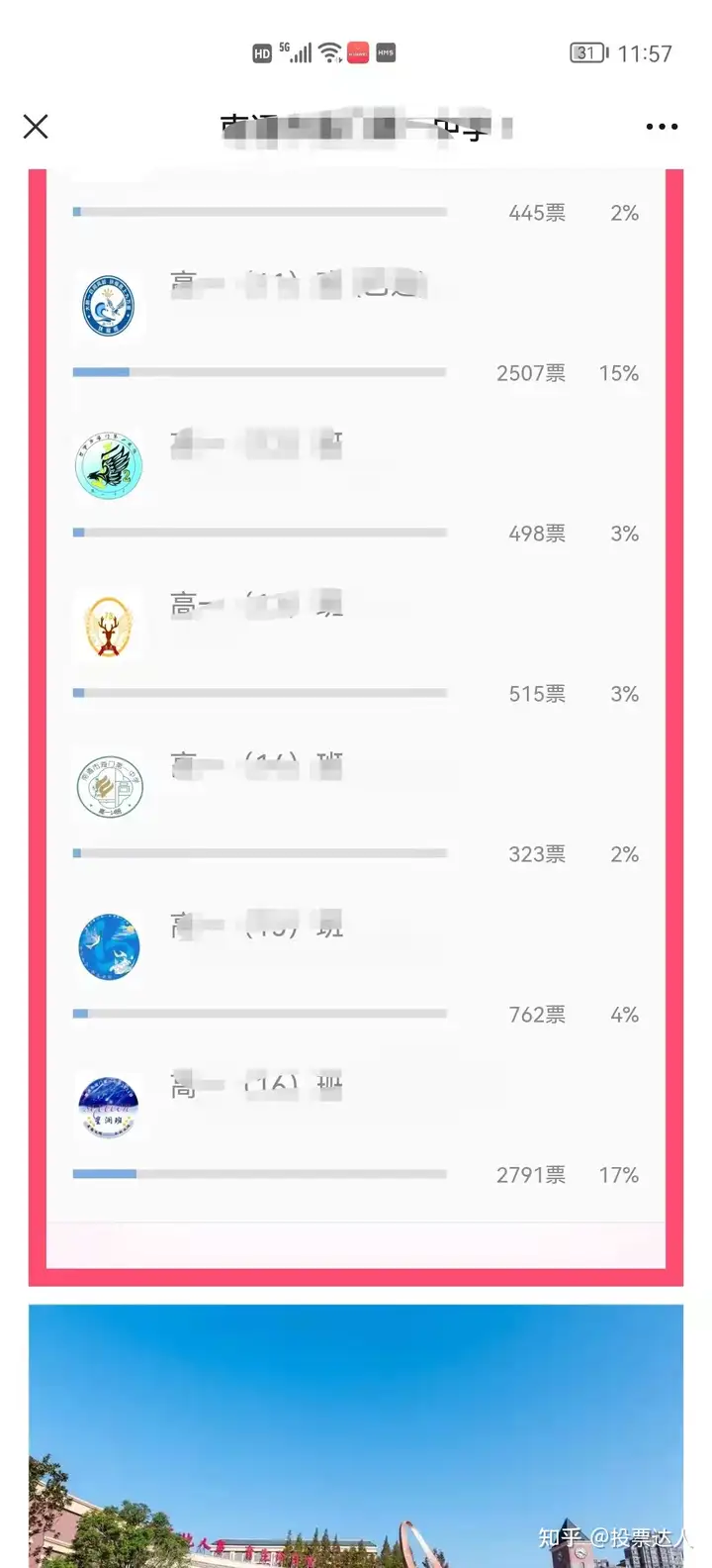 ​投票微信投票（变味的网络投票）微信投票解析