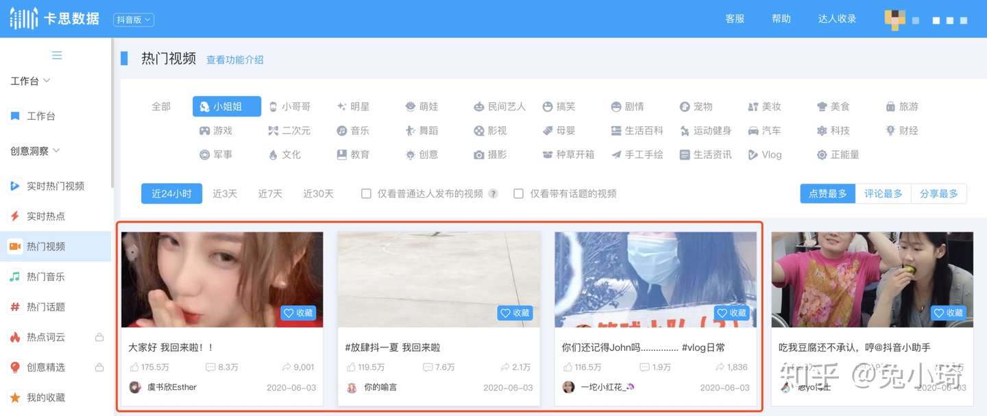 飞瓜 抖查查 卡思 蝉妈妈四大抖音数据分析工具谁更强 知乎