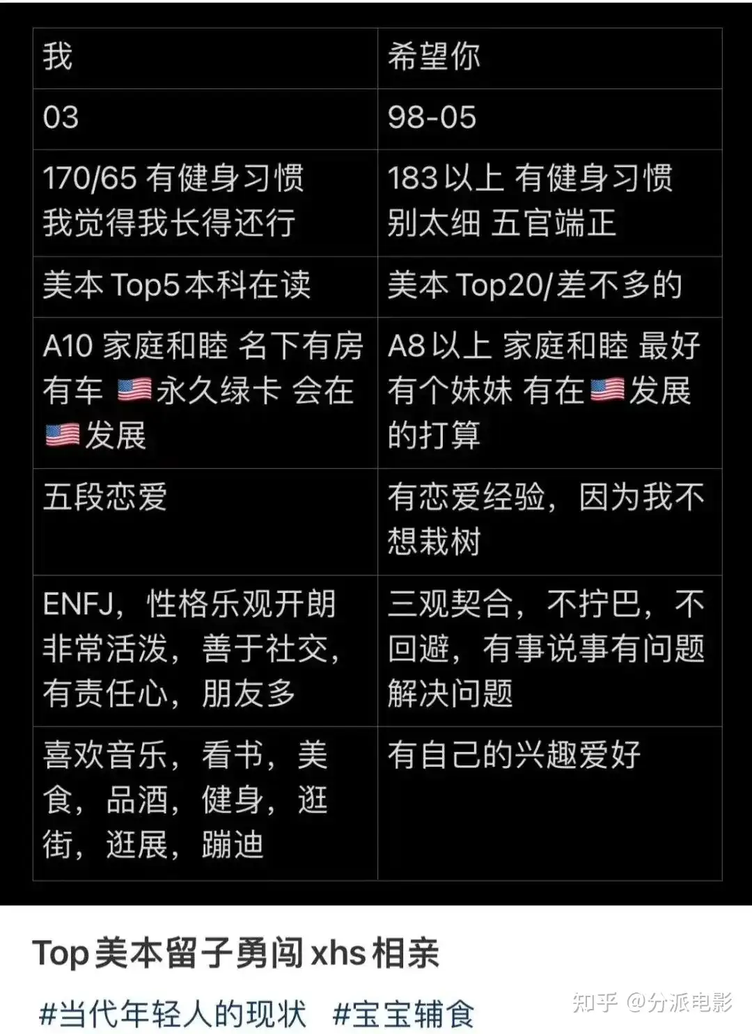 《诡才之道》18禁题材院线出没!