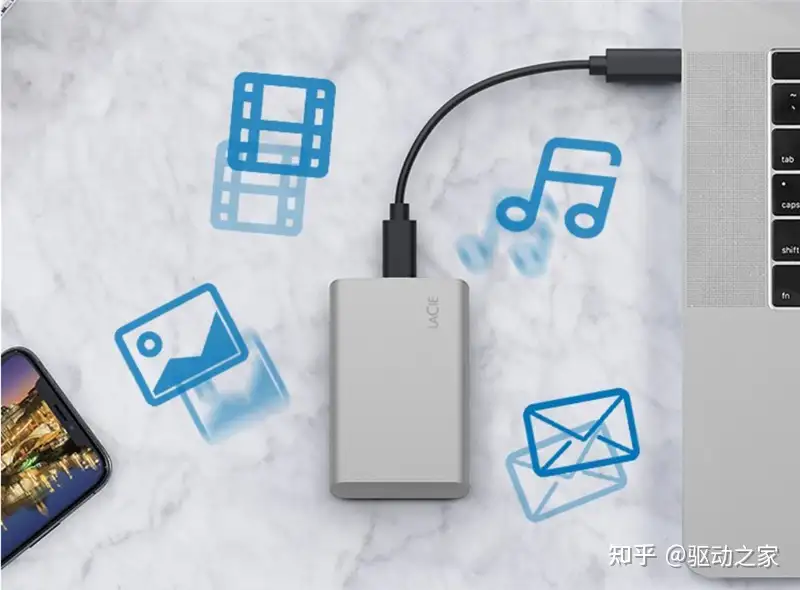 雷孜LaCie 500GB移动SSD评测：小巧精致高颜值读写双破1GB/s - 知乎