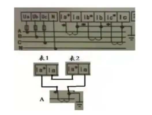 安科瑞AMC,PZ,ACR系列电力仪表的如何正确接线？ - 知乎