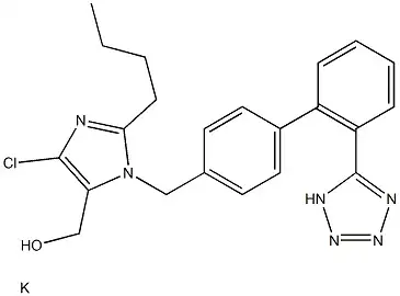 氯沙坦(科素亚)(英文名:losartan;别名:科素亚,络沙坦,洛沙坦)制法:2