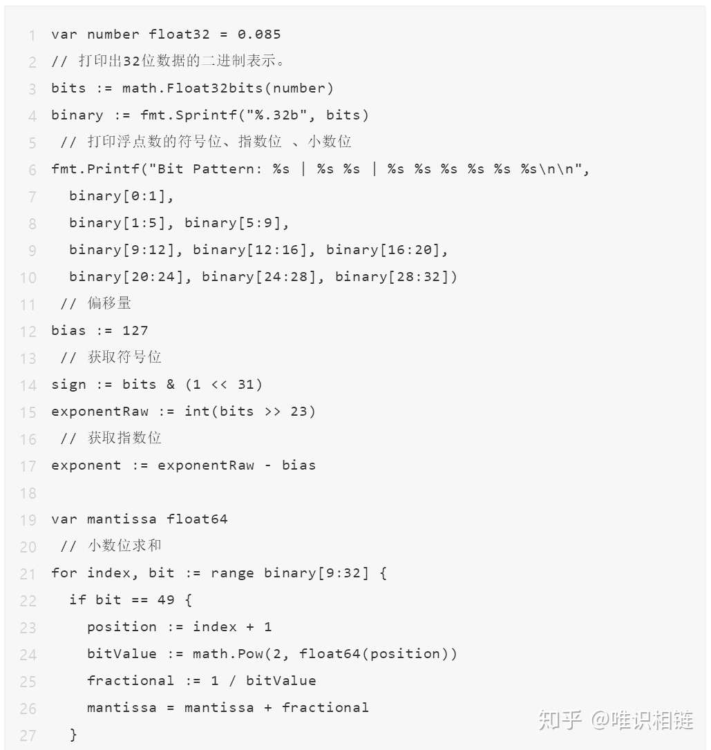 Golang 笔记之深入浮点数 知乎