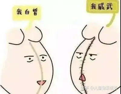 怀孕时,腹部那条神秘"黑线"是什么?