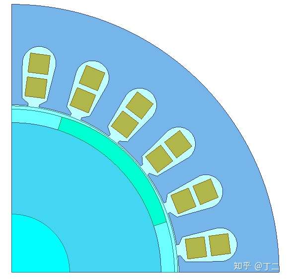 將永磁體偏心距,極弧係數,槽口寬度作為優化變量,將反電動勢的幅值