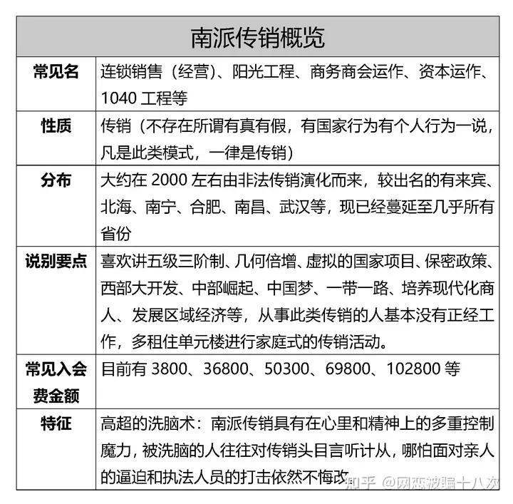 难以置信（怀孕ct造假）怀孕ct致畸形案例 第2张