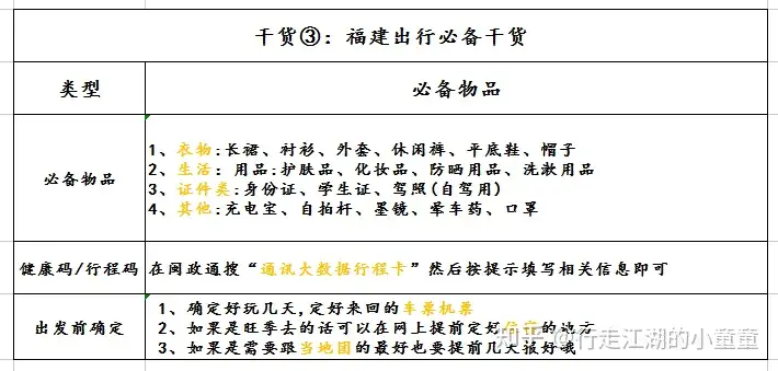 学到了吗（非遗小童）儿童非遗手工作品 第4张