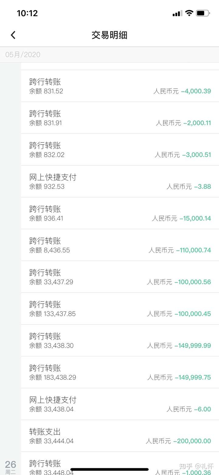 网上那些说自己赌博输了千百万的人和事真实性高吗?