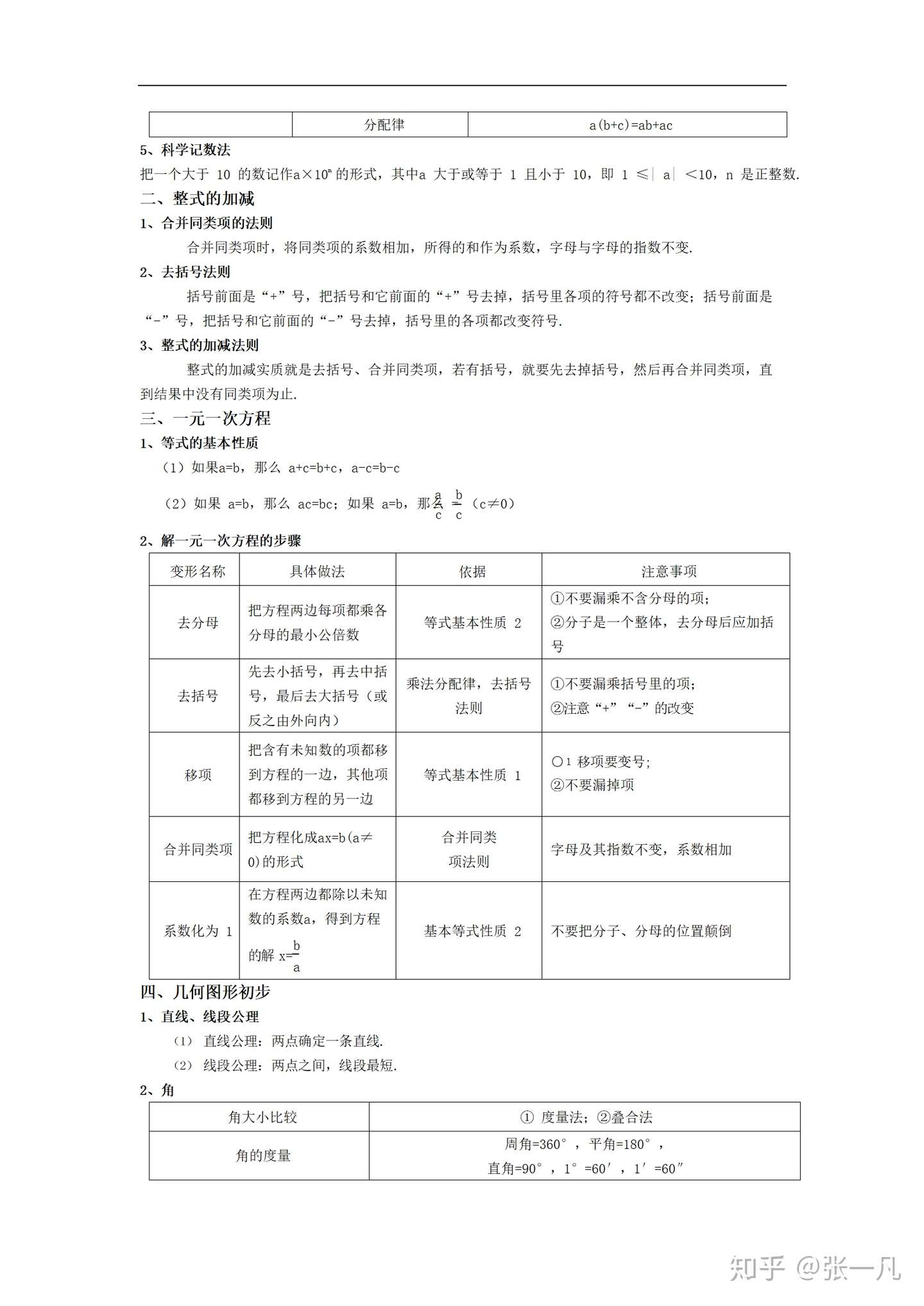 初中数学 3年公式合集 中考数学必背公式 可打印 知乎