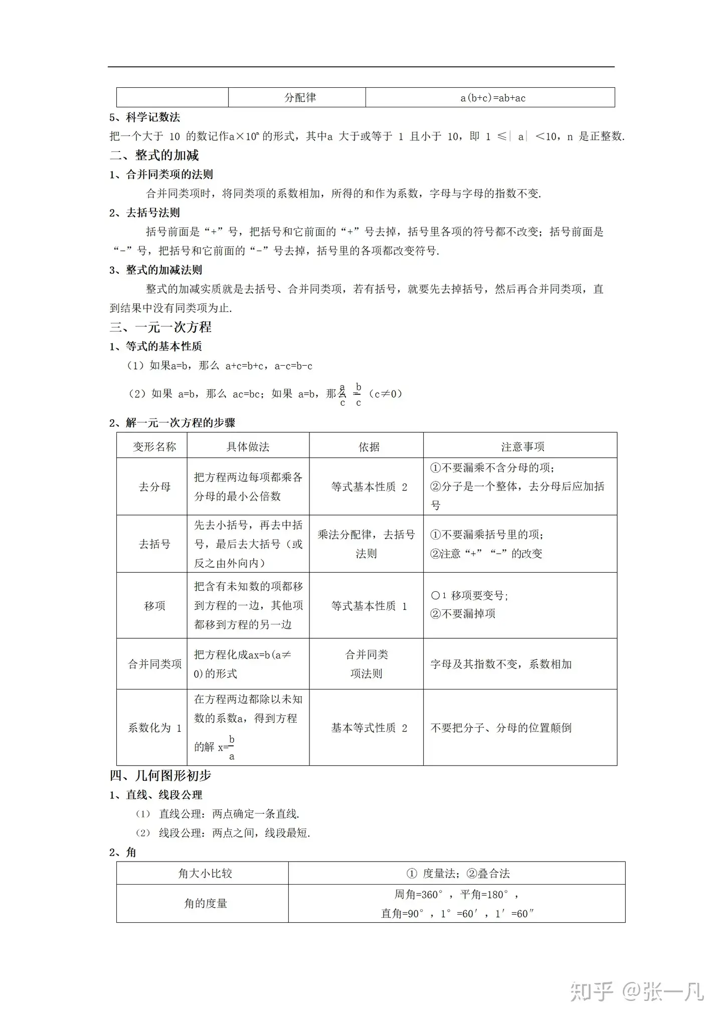 初中数学 3年公式合集 中考数学必背公式 可打印 知乎