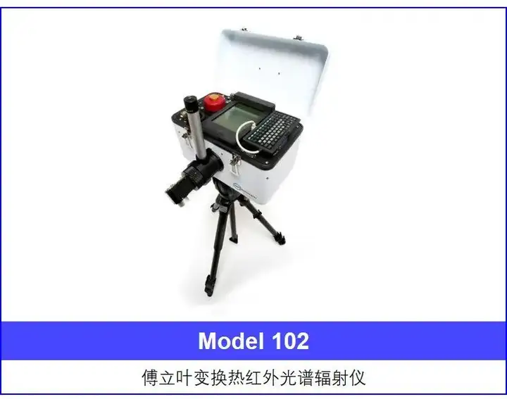 更新置換先進(jìn)教學(xué)及科研技術(shù)設(shè)備 | 理加聯(lián)合攜解決方案推動(dòng)政策落地