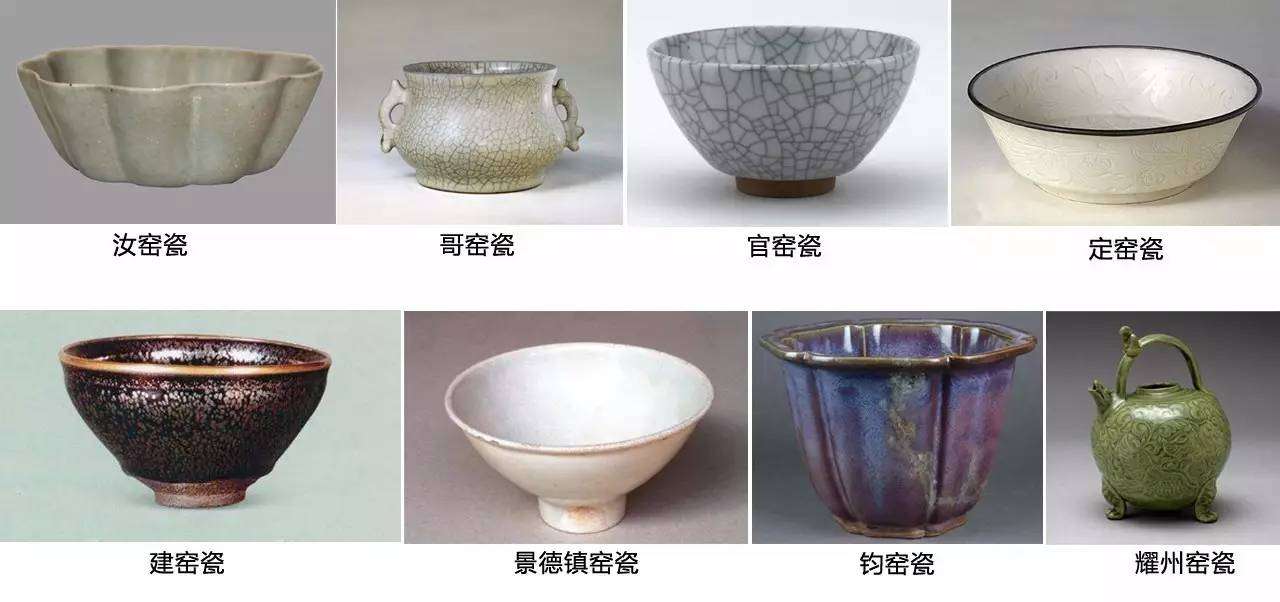 3分钟读完中国陶瓷发展史 知乎
