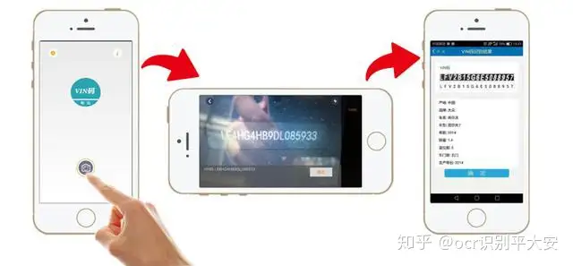 vin码识别提供免费demo测试- 知乎