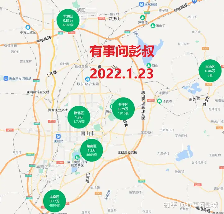 唐山房价2021年大盘点，唐山楼市有的区域房价一平跌了2000元