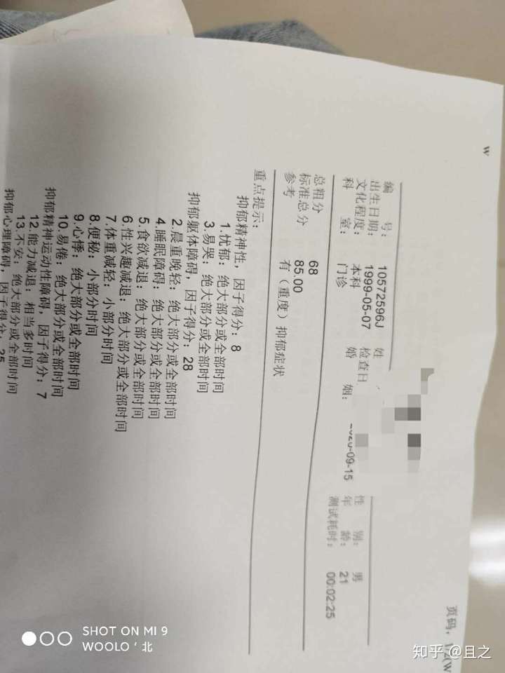 抑郁症康复 - 知乎