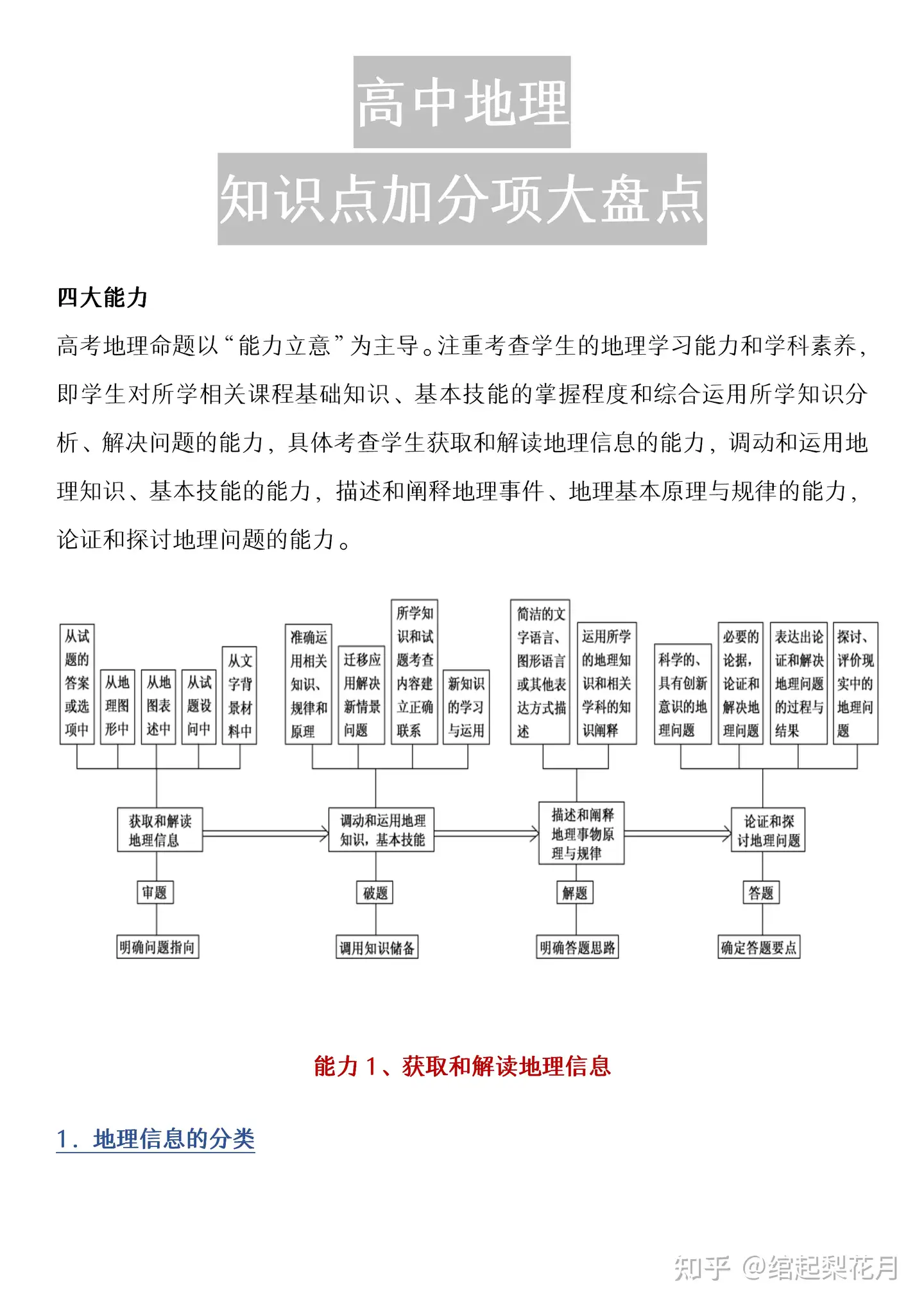 高中地理 四大能力加分项大盘点 盘对你就地理王 知乎