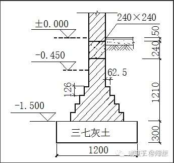 砌筑工程量计算规则完整版 知乎