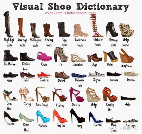 女鞋到底有多少种类 知乎 女鞋到底有多少种类 知乎