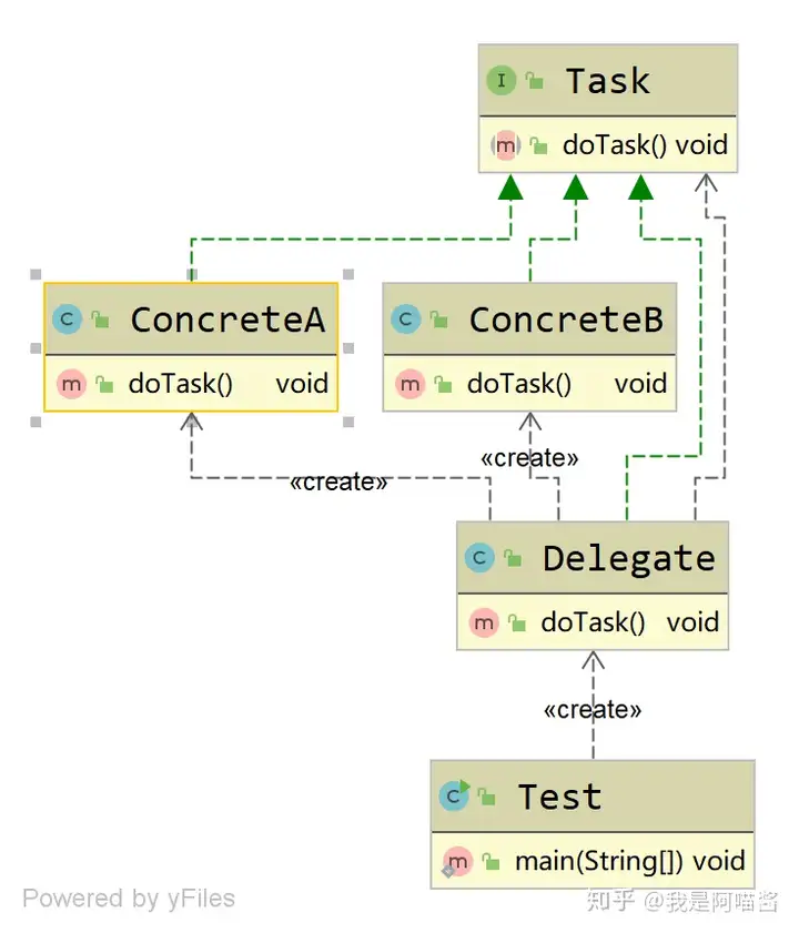 notion image