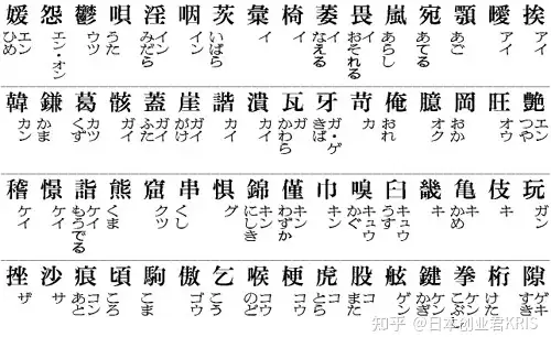 日本人经常使用的汉字有多少呢 日本人能看得懂中文吗 知乎