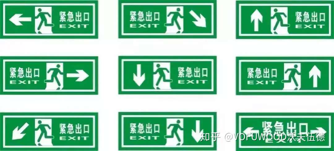 酒店 宾馆及饭店消防应急照明和疏散指示系统技术标准 知乎