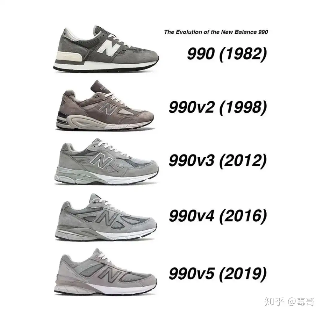 New Balance 9系PK，谁的赢面最大？ - 知乎