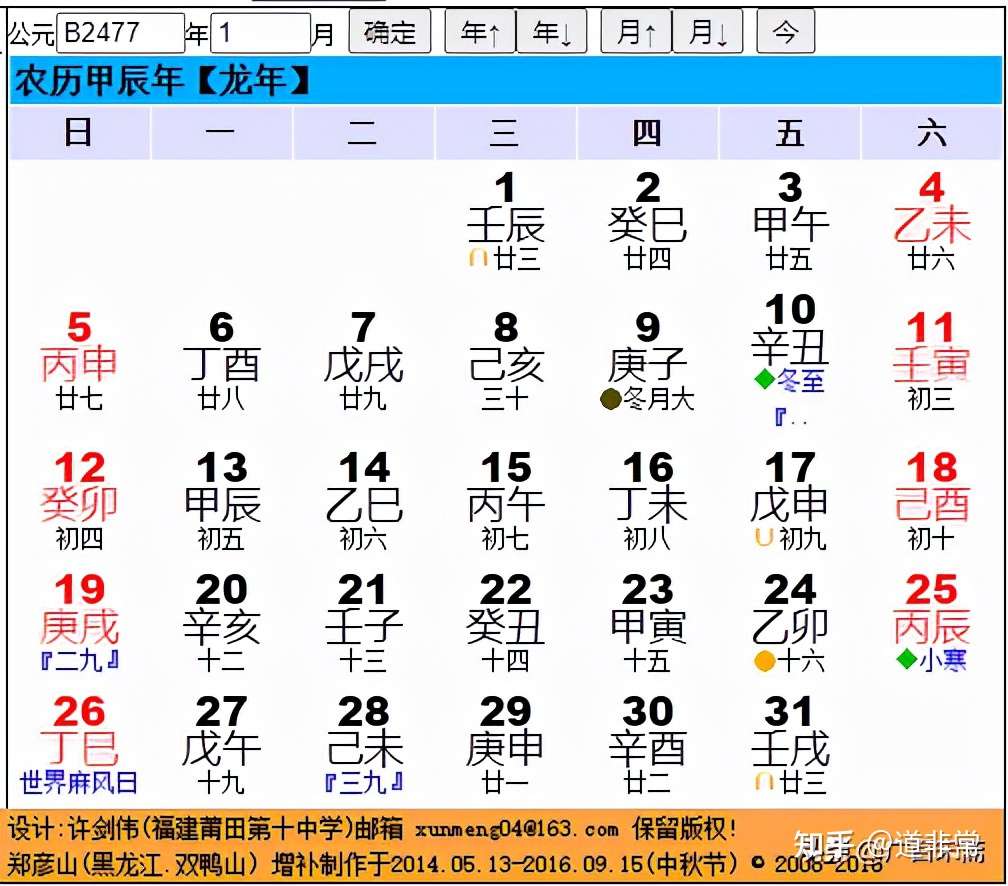 人人可用天文学考古 人人可方便验证 尧典 四仲中星实测年代 承认我的论证 华夏文明必然大放异彩 中国考古学和华夏上古历史研究立即领先世界 人人可用天文学考古 人人可方便验证 尧典 四仲中星实测年代 承认我的论证 华夏文明必然大放异彩 中国考古学和华夏上古历史研究立即领先世界