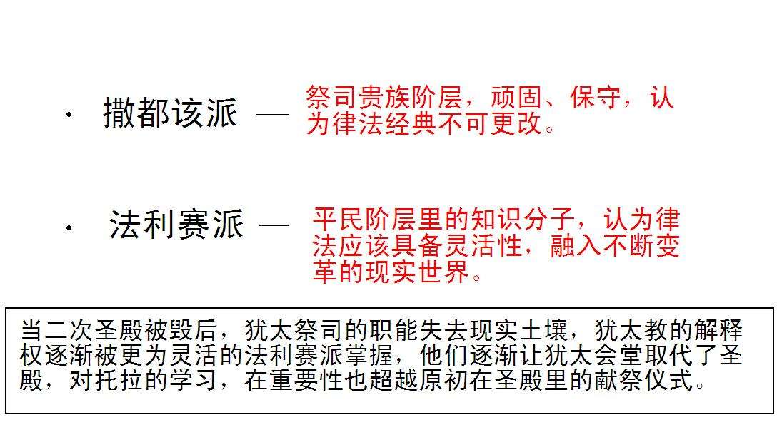 和大家聊一聊犹太人的塔木德 知乎