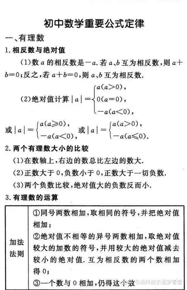 中考数学三年重要公式定理汇总 知乎