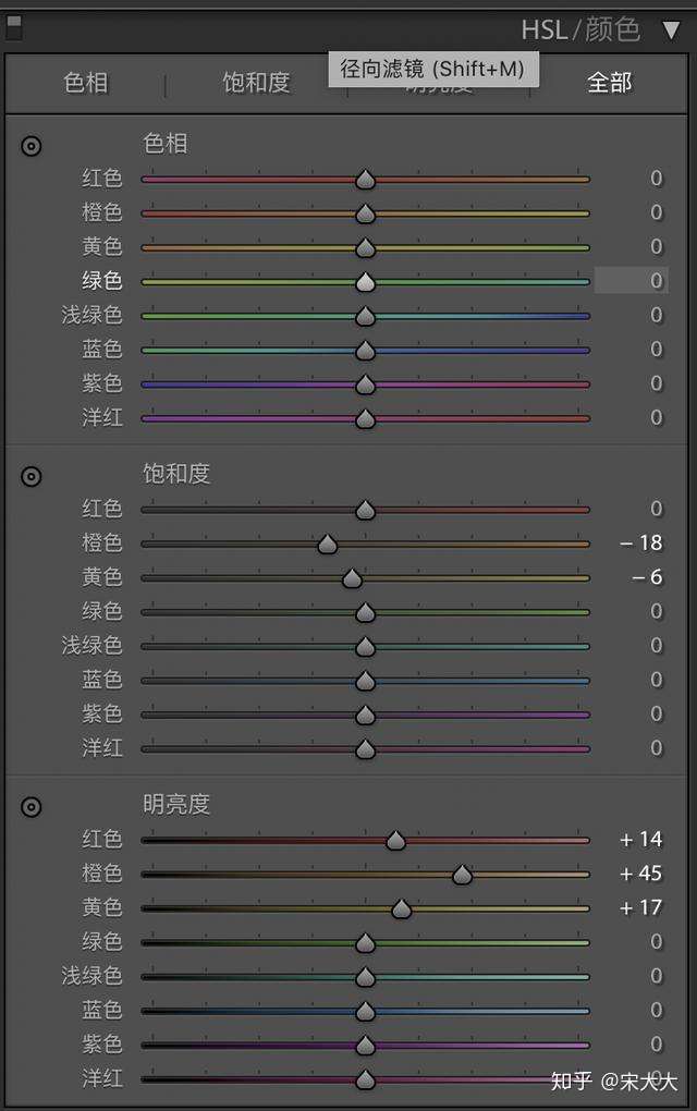 解决尼康黄 佳能粉 索尼绿 富士红的办法 相机内设与后期调色 知乎