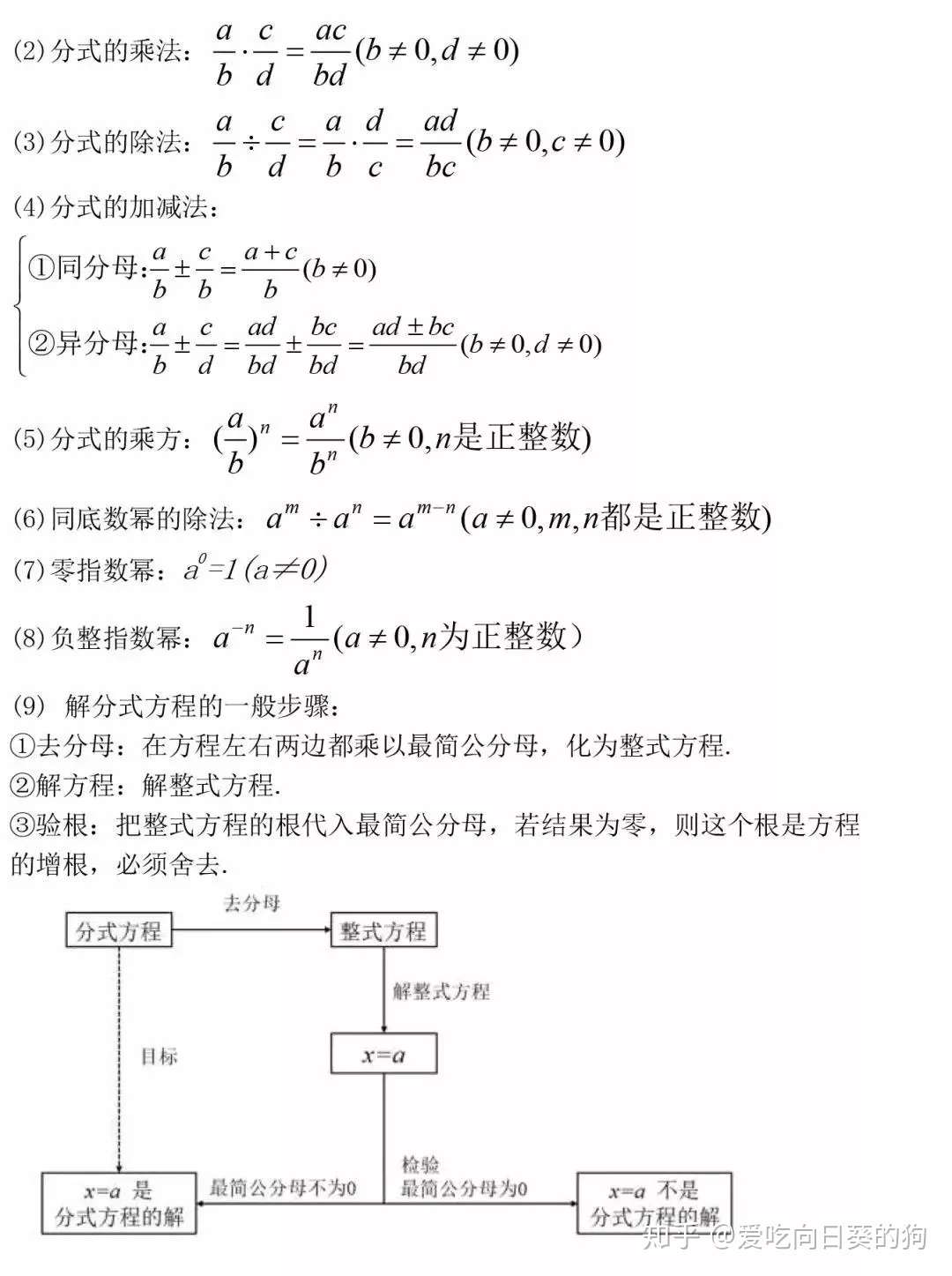 初中最全数学公式定理汇总 知乎