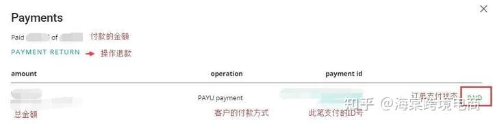 Allegro的订单如何处理?(2)