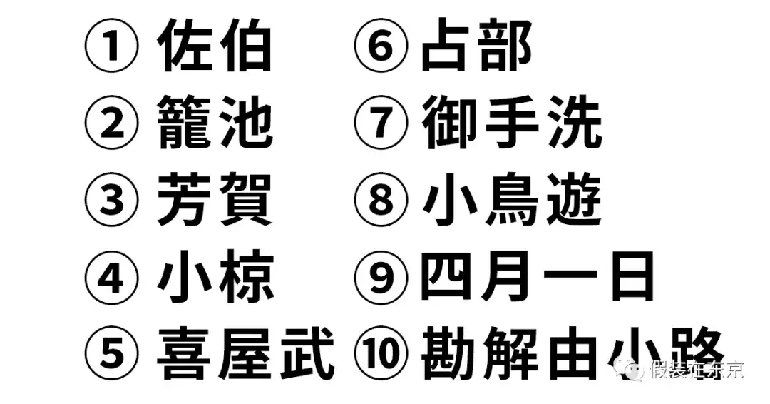 日文名起名思路 日本新生儿热门名字排名 搞笑日文名大集合 知乎