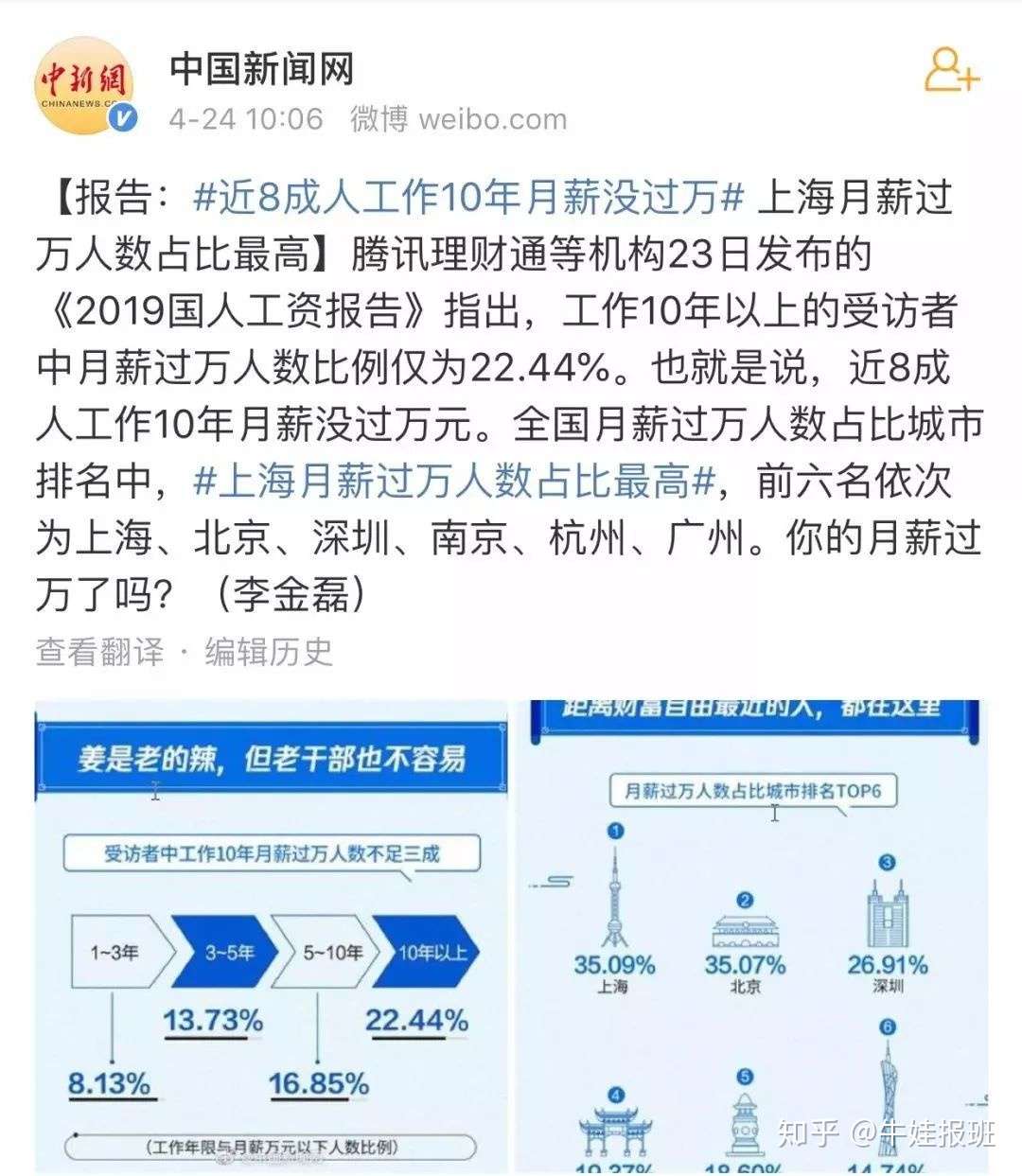 工作10年月薪8000 没有一项值钱的底层能力 别想拿高薪 知乎