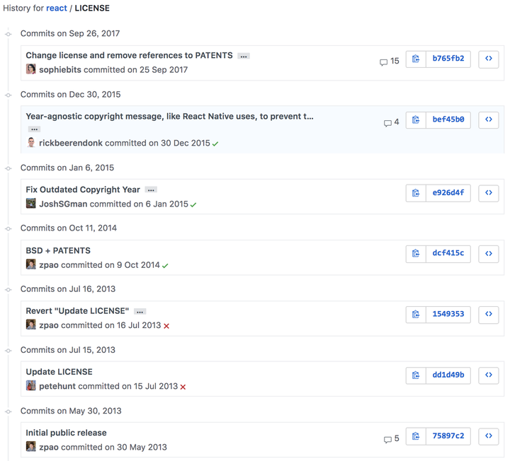 React的开源协议