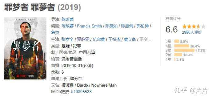 如何评价netflix首部华语原创剧集 罪梦者 知乎